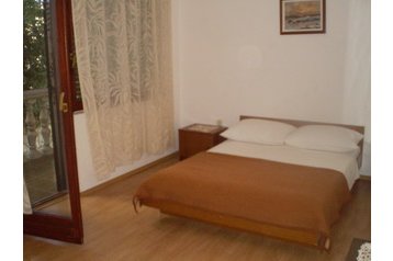 Croazia Privát Povljana, Esterno